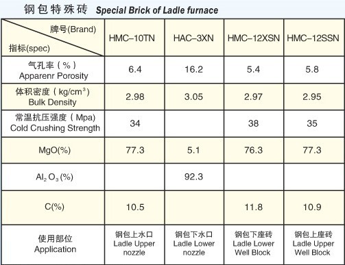 【八面点欧洲杯压球经】包钢研制出800MPa级水电钢